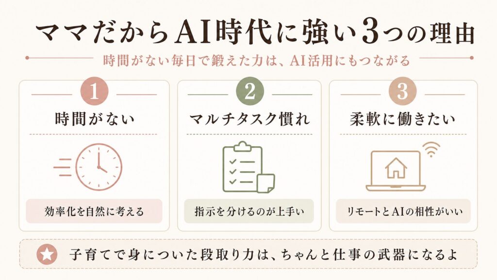 ママだからAI時代に強い3つの理由 図解