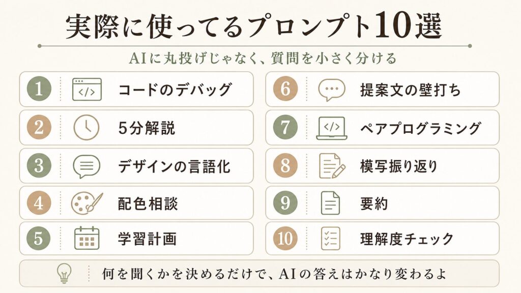 実際に使ってるプロンプト10選 図解
