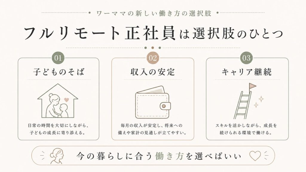 フルリモート正社員はワーママの選択肢のひとつ