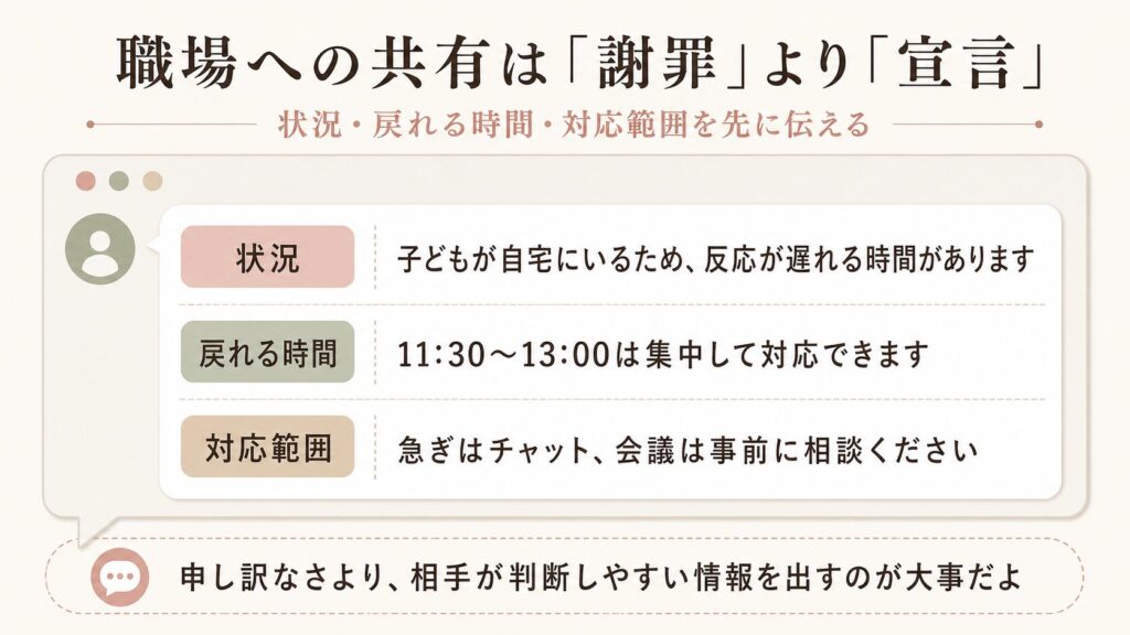 職場への共有は謝罪より宣言 図解