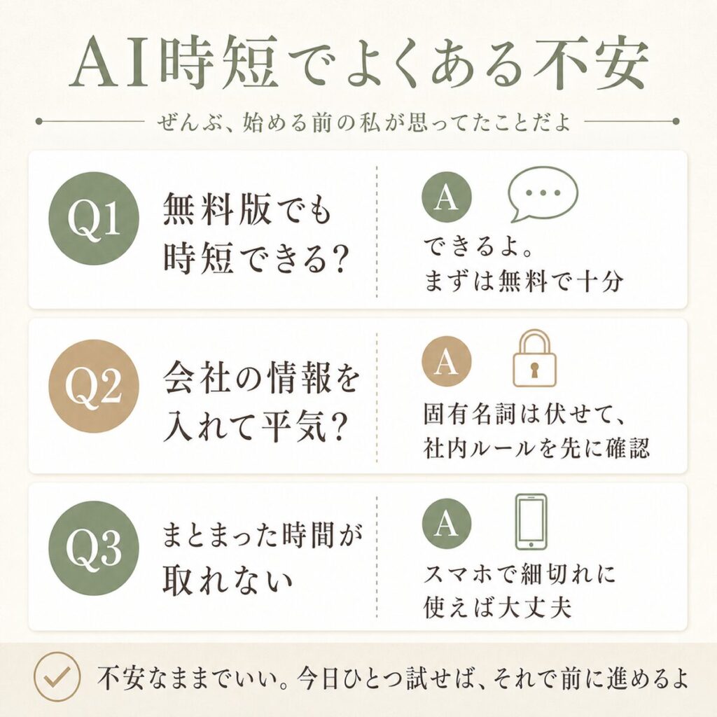 在宅ワークのAI活用でよくある質問3つと答えの図解